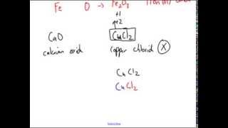 Naming and Writing Formulas  Multivalent Compounds [upl. by Bardo]