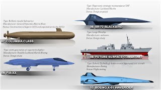 The 10 Future Weapons of USA you should know [upl. by Merrily]