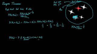 Bayes Theorem  Probability [upl. by Sternberg]