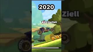 History of Hill Climb Racing 2 hcr2 hcr2gameplay worldrecord history [upl. by Craggy873]