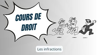 Droit DGEMC Les infractions [upl. by Isyak]