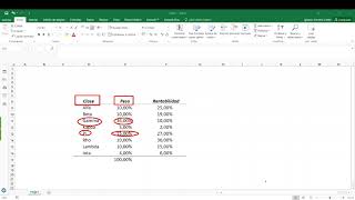 Excel 1 Media Ponderada [upl. by Ecydnac]