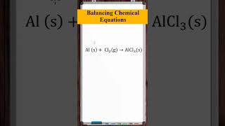 PH amp CL2 Water MeterChlorine meter and PH meter [upl. by Atneuqal]