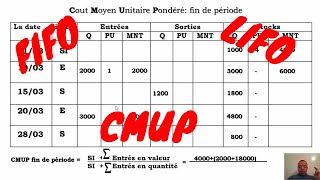 les méthodes de valorisation de sortie de stock  CMUP FIFO LIFO avec exercices corrigés [upl. by Kruse]