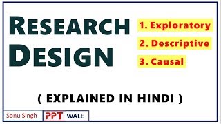 2 RESEARCH DESIGN IN HINDI  Concept amp Types  Marketing Research  BBAMBA  ppt [upl. by Silvana847]