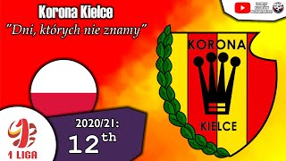 Korona Kielce Anthem  quotDni których nie znamyquot [upl. by Alemat86]