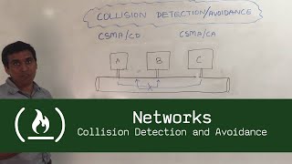 Networks Collision Detection and Avoidance [upl. by Mcwherter549]