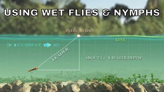 Using Wet Flies amp Nymphs  How To with Tom Rosenbauer [upl. by Atihcnoc572]