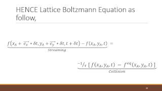 Lattice Boltzmann Method [upl. by Christis140]