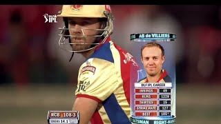 AB De Villiers 4717 vs Deccan Chargers Ipl 2012 highlights [upl. by Reede]