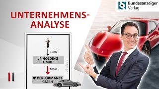 Steuerberater analysiert JP Performance GmbH Gesellschaftsvertrag amp Unternehmensstruktur [upl. by Stiles]