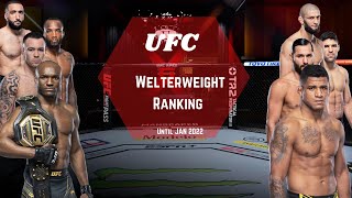 UFC Welterweight Rankings [upl. by Maclay]