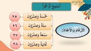 pdpr bahasa arab tahun 3 tajuk 2 الأرقام والعداد [upl. by Semadar114]