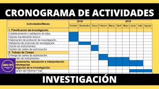 ▶️▶️▶️🥇CÓMO HACER un CRONOGRAMA DE ACTIVIDADES de una INVESTIGACIÓN en WORD▶️▶️ EJEMPLOS 2024 🌟🌟🌟 [upl. by Reichel]