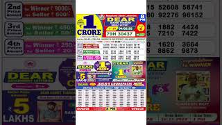 Nagaland STATE lottery l Dear lottery Sambad live 8pm lottery Sambad 04022025 lottery [upl. by Sandor]