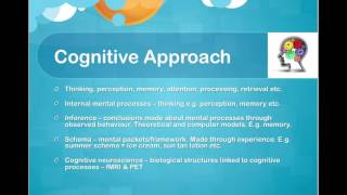 Approaches in Psychology Cognitive [upl. by Consuelo]