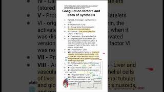 Coagulation factors and sites of synthesis [upl. by Aaron]