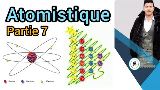 Atomistique بالدارجة 📚 Ep7 chap3modèle quantique de latome smpsmcmipcprépa [upl. by Patty384]