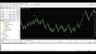 Robot Pecúnia usando Renko para Metatrader 5 [upl. by Edmond]