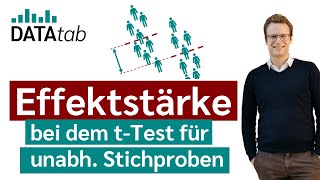 Effektstärke beim tTest für unabhängige Stichproben [upl. by Nyssa]