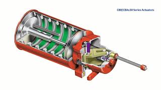 Emerson Bettis CBB Pneumatic Scotch Yoke Actuators Key Components and Features [upl. by Anas]