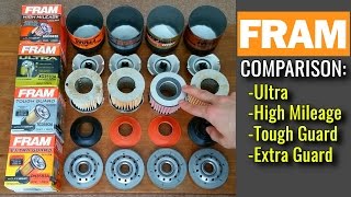 FRAM Oil Filters Cut Open Extra Guard vs Tough Guard vs High Mileage vs Ultra Synthetic [upl. by Junji980]