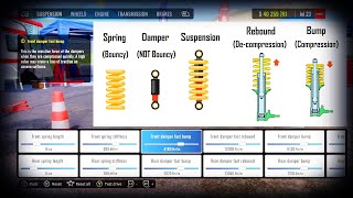 CarX Complete Tuning Guide Dynostand Explained [upl. by Ez]