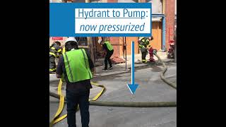 Pressurized Dry Standpipe Demo [upl. by Phippen113]