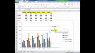 Understanding trendlines in Excel charts and graphs [upl. by Macdermot]