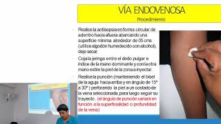 Vía endovenosa y Administración de Vitamina C Parte 2 [upl. by Anavlis634]