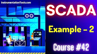 SCADA Tutorial 42  SCADA Sample Project  InTouch SCADA Example [upl. by Appolonia536]