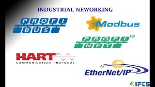 Industrial Networking  Industrial Communication protocol  Industrial Training [upl. by Haggi958]