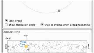 Sidereal and Synodic Period [upl. by Atirihs]