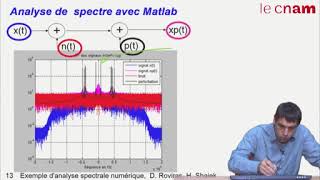 Example danalyse spectral avec matlab [upl. by Yrhcaz293]