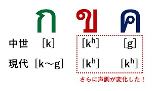 タイ文字が読める秘術！タイ語の歴史 ProtoTai [upl. by Aleris350]