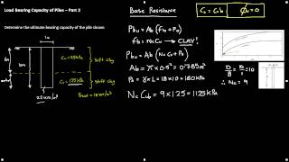 Load Bearing Capacity of Piles  Part 2 [upl. by Eeryk615]