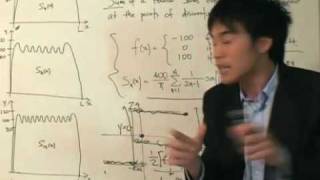 Gibbs Phenomena 1 A short introduction [upl. by Albertina]