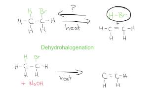 Easy Elimination Reactions Grade 12 Physical Science [upl. by Mannuela]