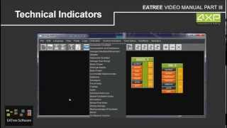 EATree  Powerful MetaTrader Expert Advisor Builder Video Manual Part 3 [upl. by Aire]