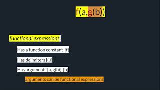 Herbrand logic syntax and semantics [upl. by Notgnirra]