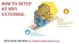 How to Setup BT WIFI Extender without using WPS button [upl. by Clie624]