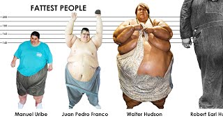 Weight Comparison The Most Overweight People on The World Heaviest person EVER [upl. by Luckin]