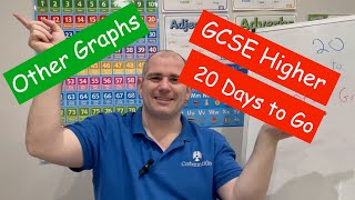 GCSE Higher Revision  20 Days to Go  Corbettmaths [upl. by Avera]