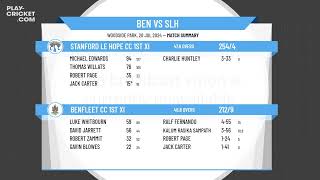 Benfleet CC 1st XI v Stanford Le Hope CC 1st XI [upl. by Amin]