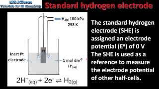 191 Standard hydrogen electrode HL [upl. by Arick]