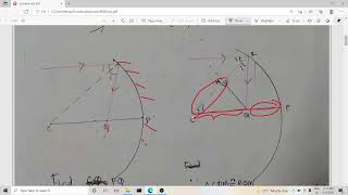 Paraxial rays and paraxial approximation [upl. by Mariana]