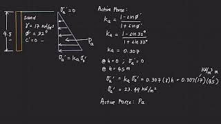 Lateral Earth Pressure [upl. by Dias448]