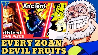 All Ancient Zoan Devil Fruits and Their Powers Explained [upl. by Balkin]