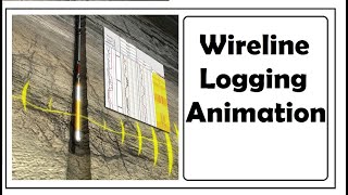 Wireline Logging Animation [upl. by Thorman]