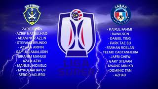 LINE UP SRI PAHANG vs SABAH FC  LIVE SABAH vs PAHANG  LIVE PAHANG  LIVE SABAH [upl. by Eiramave336]